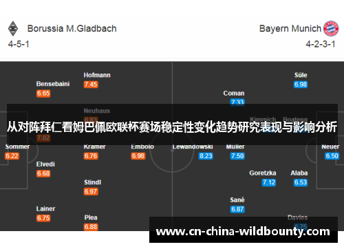 从对阵拜仁看姆巴佩欧联杯赛场稳定性变化趋势研究表现与影响分析