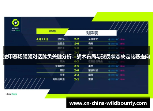 法甲赛场强强对话胜负关键分析：战术布局与球员状态决定比赛走向
