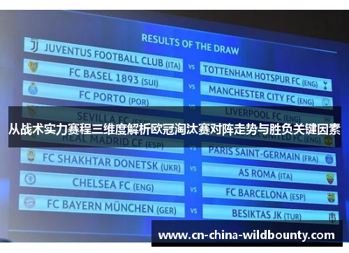 从战术实力赛程三维度解析欧冠淘汰赛对阵走势与胜负关键因素