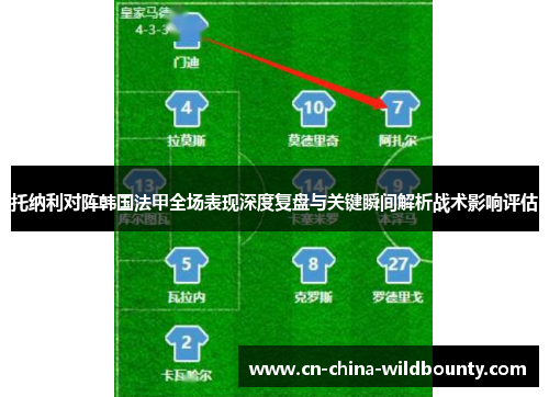 托纳利对阵韩国法甲全场表现深度复盘与关键瞬间解析战术影响评估