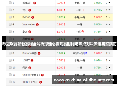 欧冠联赛最新赛程全解析球迷必看观赛时间与焦点对决安排完整指南